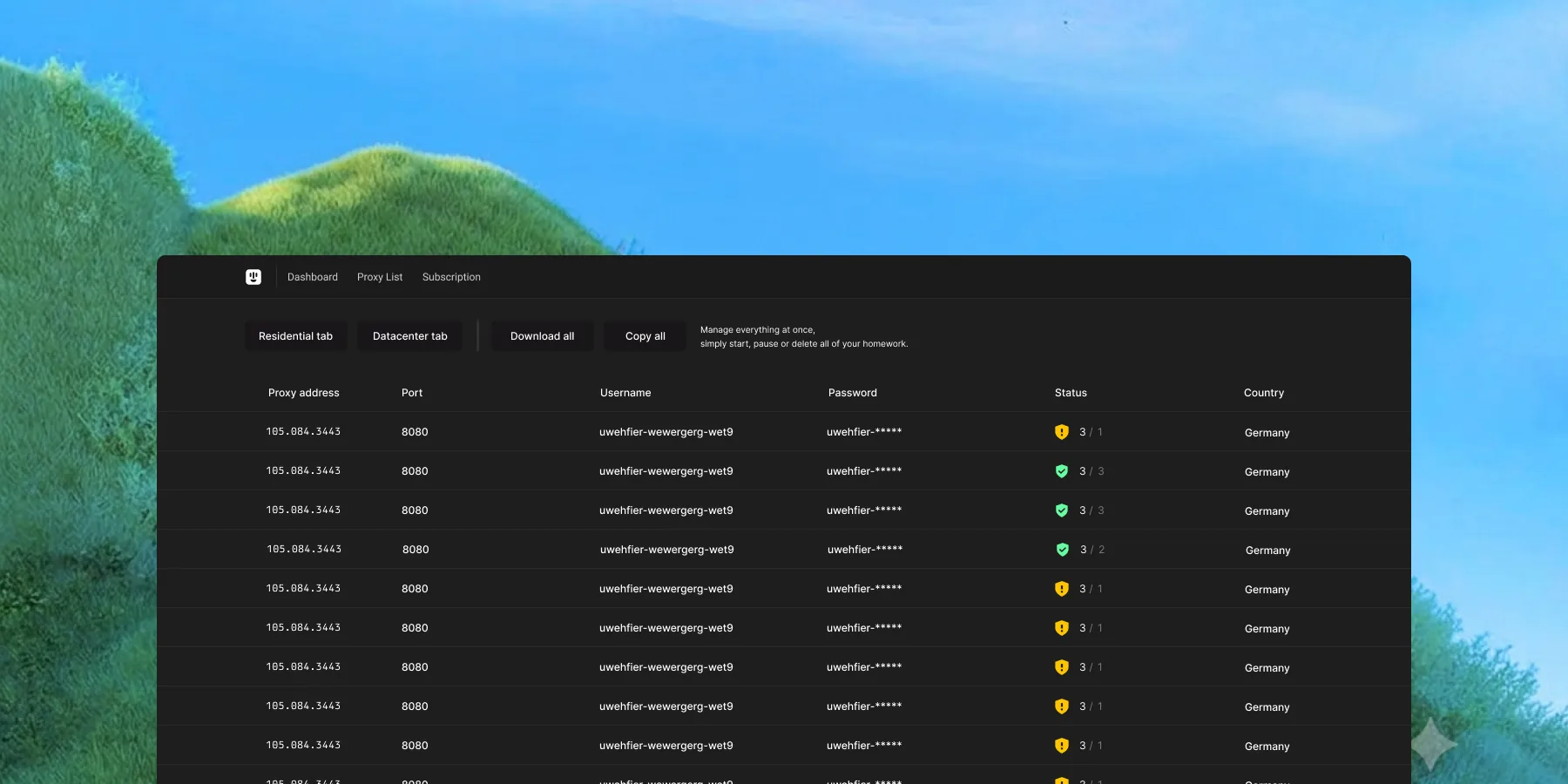 Proxy locations dashboard