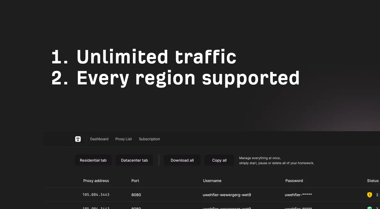 Premium Mobile Proxy Network