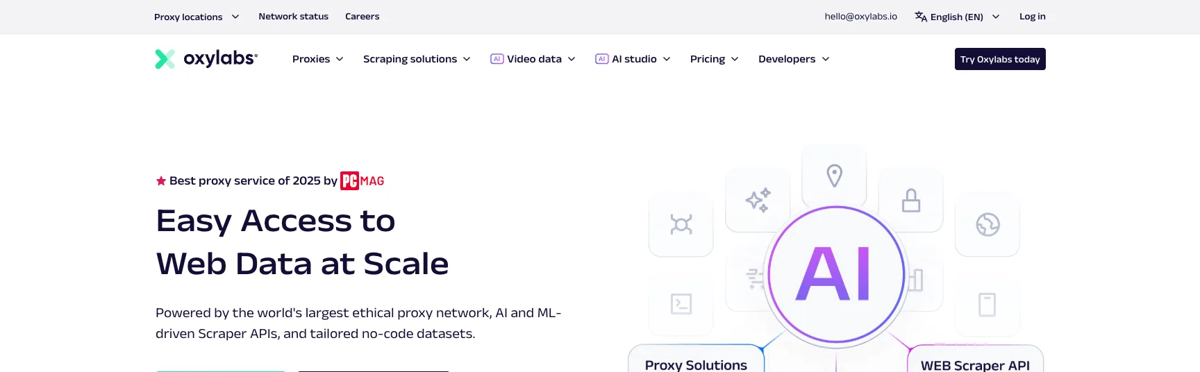 oxylabs