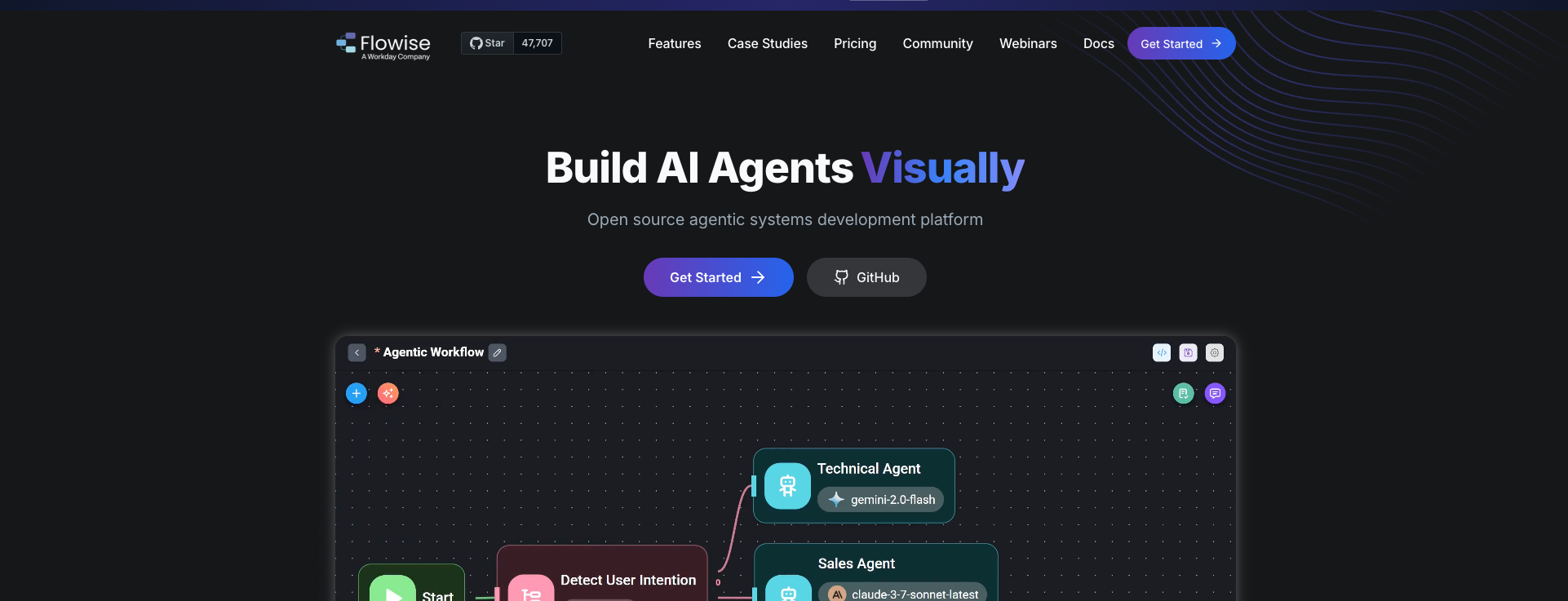 Flowise: Visual AI App Builder