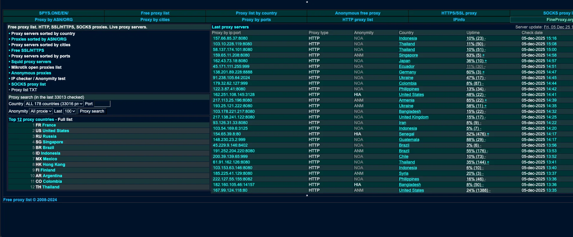 Spys.one free proxy site
