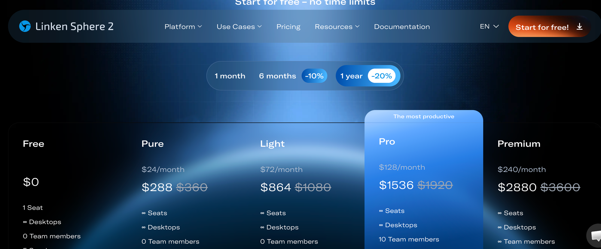 Linkin Sphere Pricing