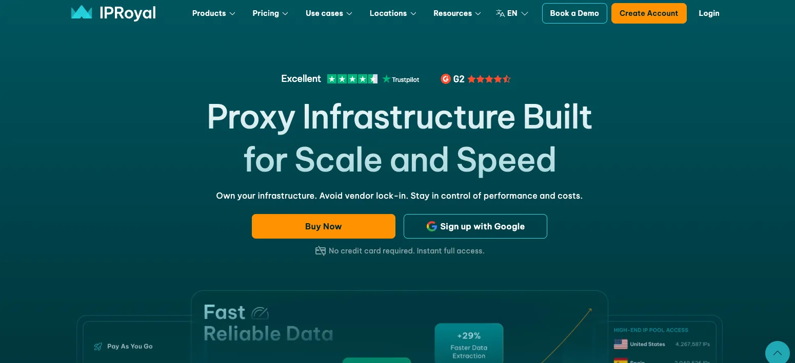 IPRoyal — Best Budget Option