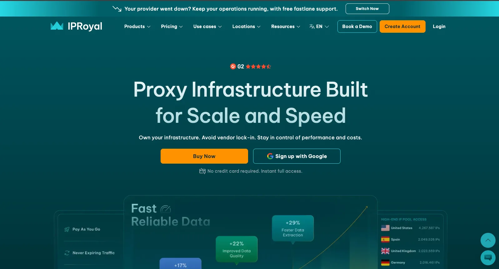 IPRoyal
